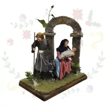 Figura con Movimiento Nacimiento
