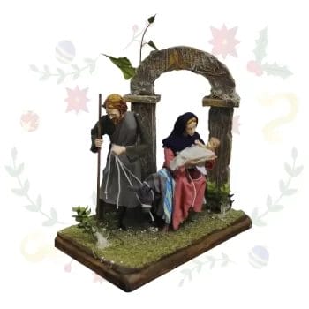 Figura con Movimiento Nacimiento